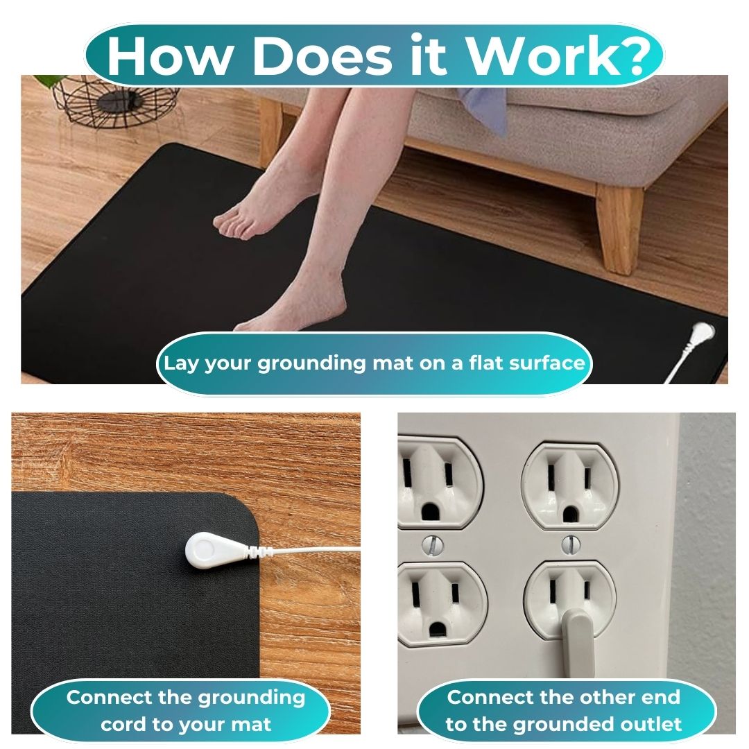 Grounding Therapy Mat