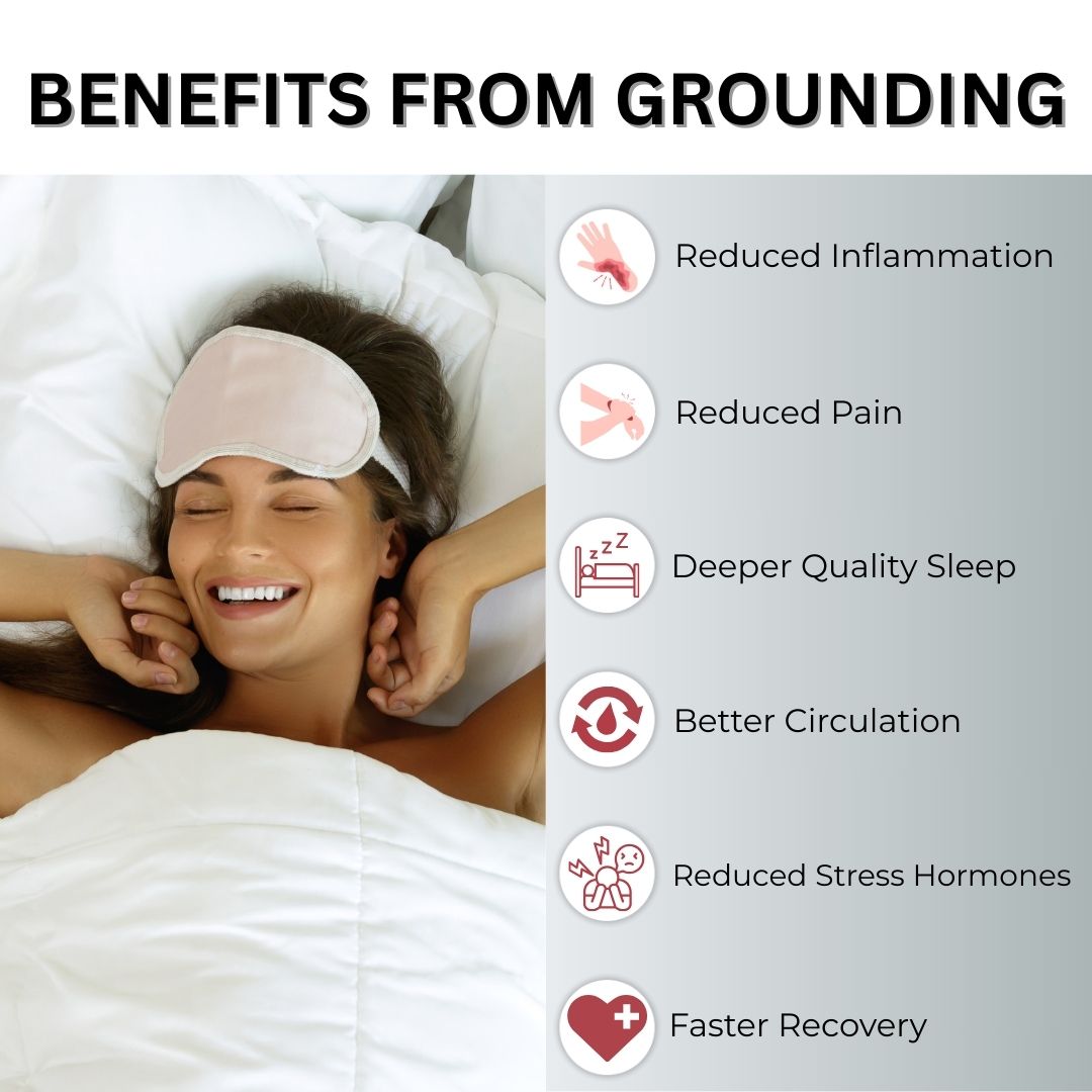 Grounding Therapy Mat